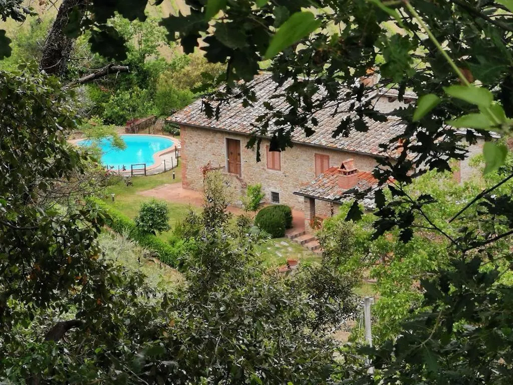 펜션 Casa Caterina Tuscany Moncioni