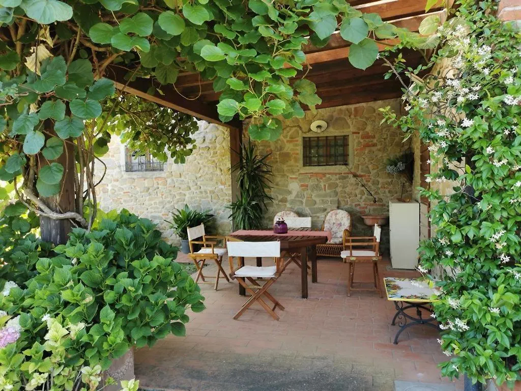 Casa Caterina Tuscany Moncioni 0*,