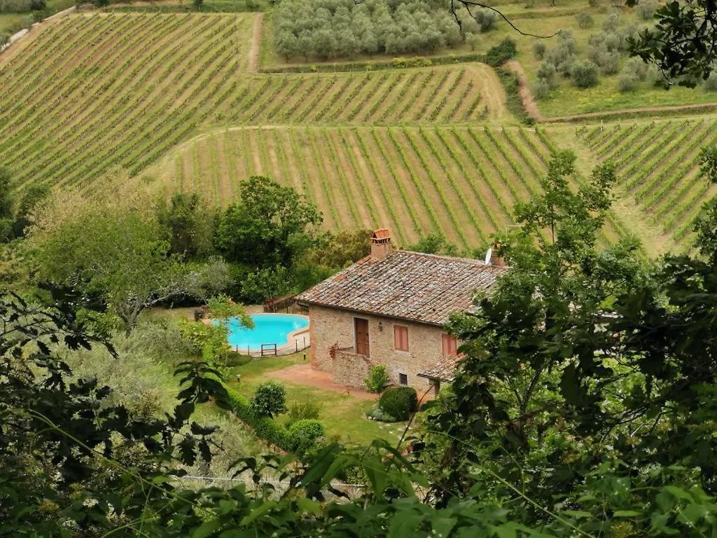 Casa Caterina Tuscany contacts